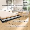 Leziter Sipadan vinilni SPC podni oblog