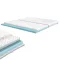 Madrac DreamX 180x200x16