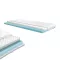 Madrac DreamX 80x200x16